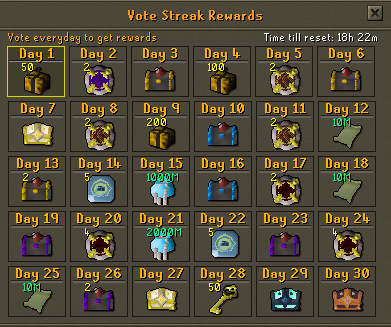 The Vote Streak Rewards calendar, showing a 30-day grid of rewards for voting every day, with the time until the streak resets shown in the corner.